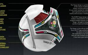 Adidas Euro 2012 Tango 12 Official Match Ball