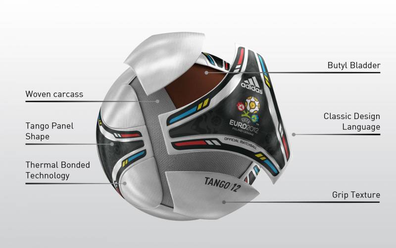 Обои Футбольный мяч Adidas Tango 12