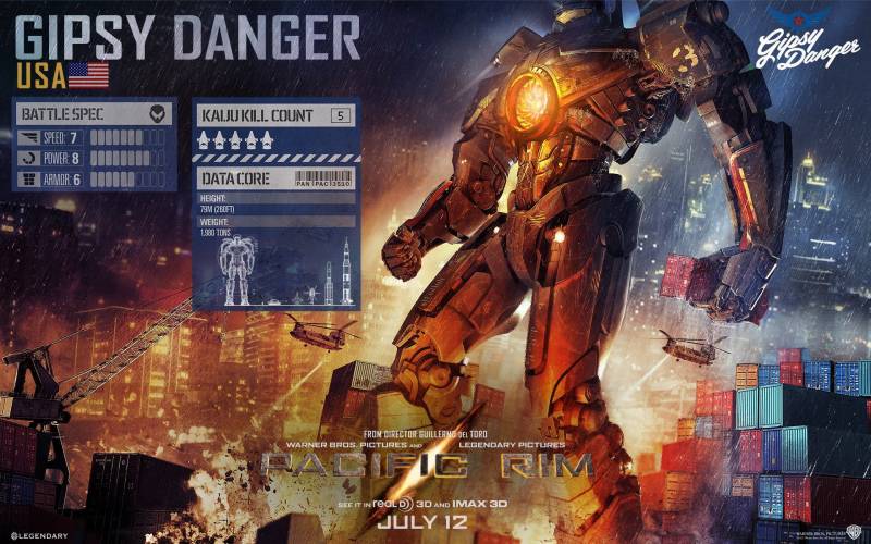 Обои Gipsy Danger USA