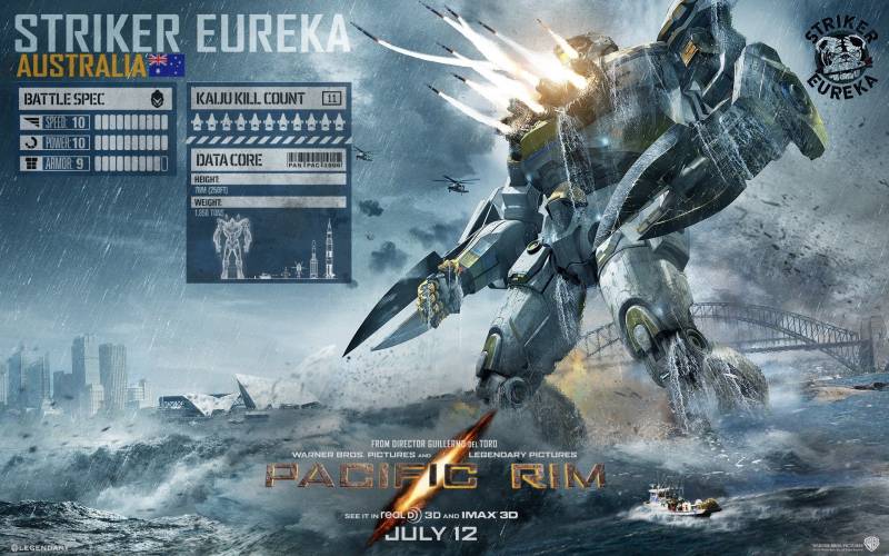 Обои Striker Eureka Australia